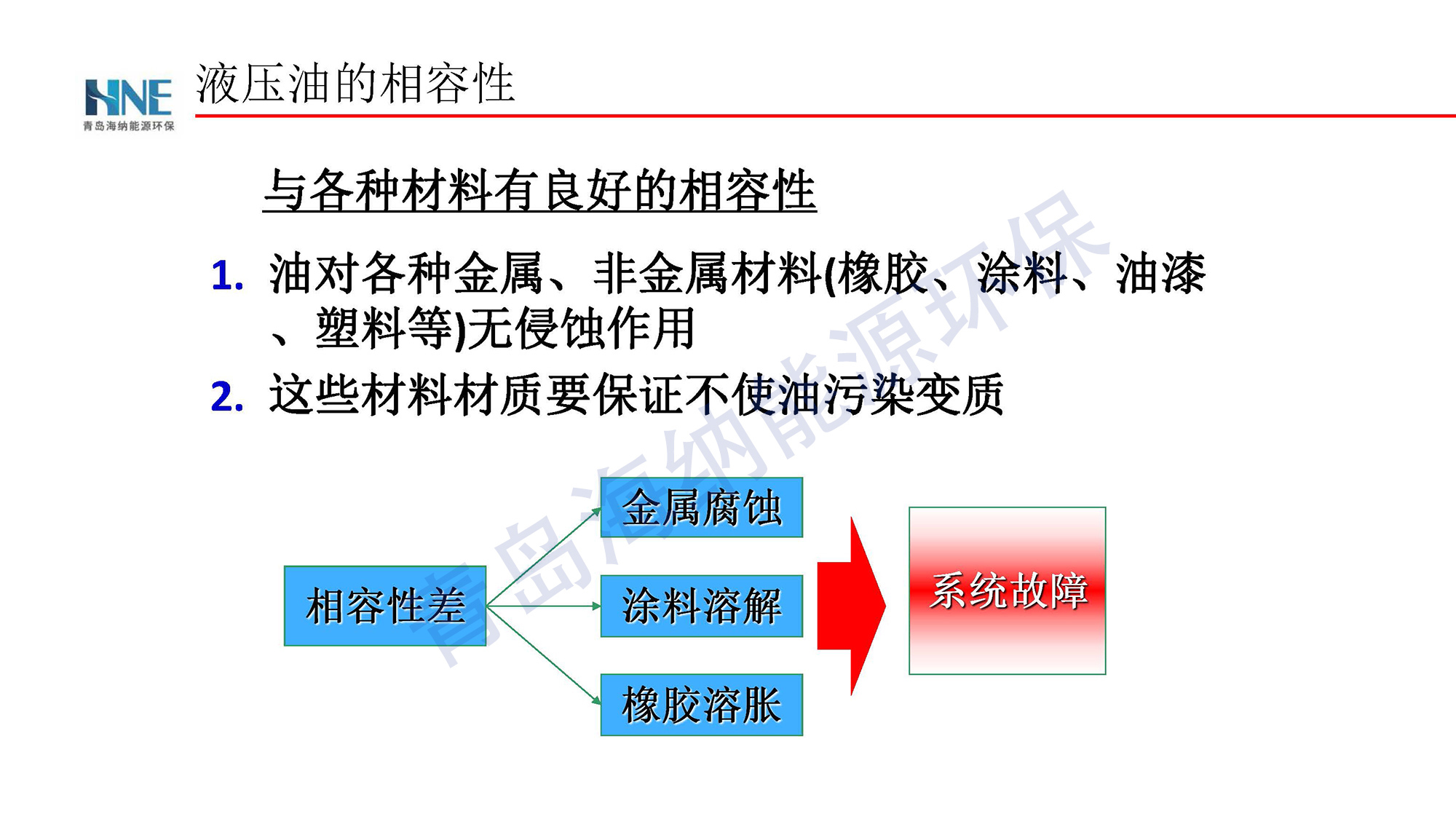 青島海納科技鑄鍛行業(yè)潤滑油凈化