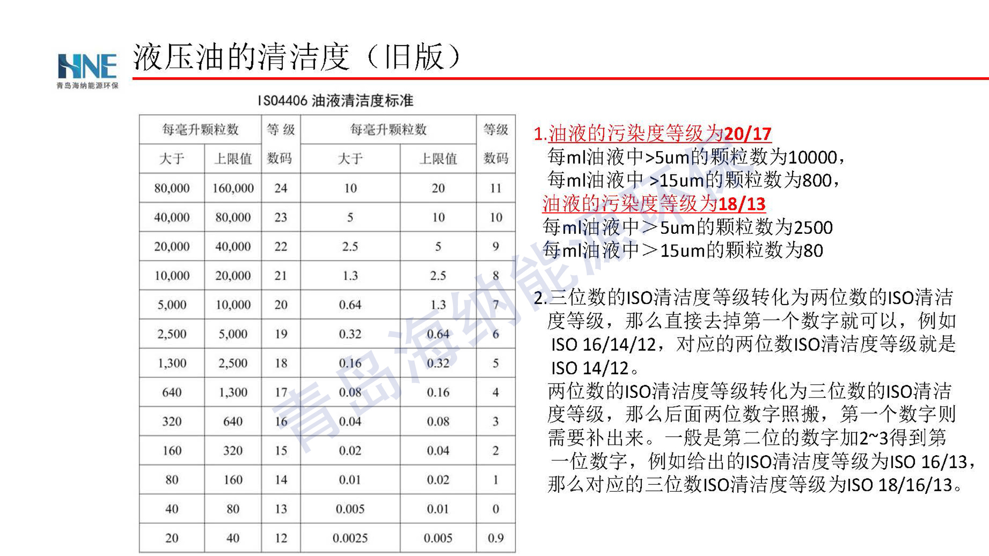 電吸附凈化鑄鍛行業(yè)潤滑油凈化