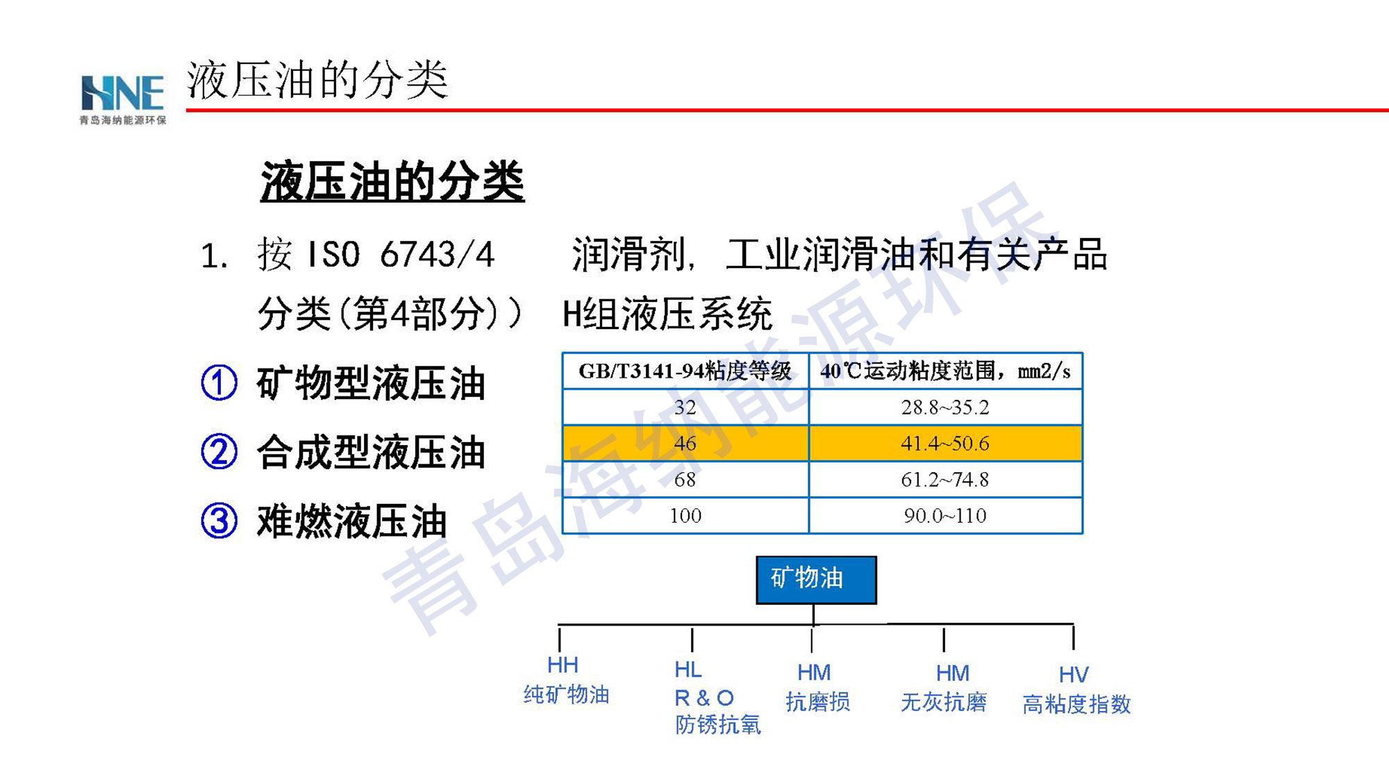 電吸附凈化還原鑄鍛行業(yè)潤滑油凈化